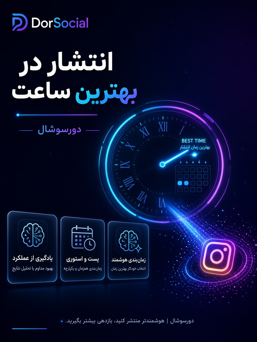 انتشار در بهترین ساعت